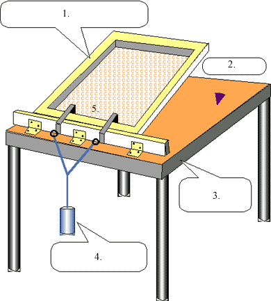 ПЕЧАТЬ по тканям: пособие для начинающих