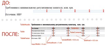 Бой табличной скуке!