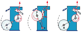 От рулона к полотну *