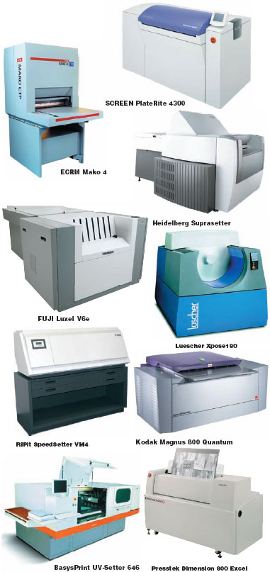 Формные процессы: как убрать лишнее звено