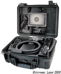 Рисунок 2. Пример профессионального набора инструментов для контроля и очистки.