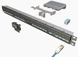 Рисунок 5. Управляющие контроллеры (сканеры) системы PanView iQ крепятся с обратной стороны коммутационной панели.