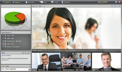 Рисунок 5. Программный клиент RADVision Desktop Pro позволяет осуществлять видеозвонки как с использованием MCU, так и без него («точка — точка»). Подобно программным видеотелефонам компаний Tandberg и Polycom, Desktop Pro обеспечивает передачу видео с качеством HD 720p.