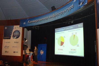 Компания Нewlett-Рackard впервые в Москве представила свою концепцию построения динамических ЦОД, получившую название 