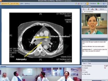 Рис. 1. Проведение совещаний средствами Live Meeting